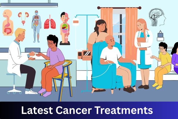 Cancer and Cure